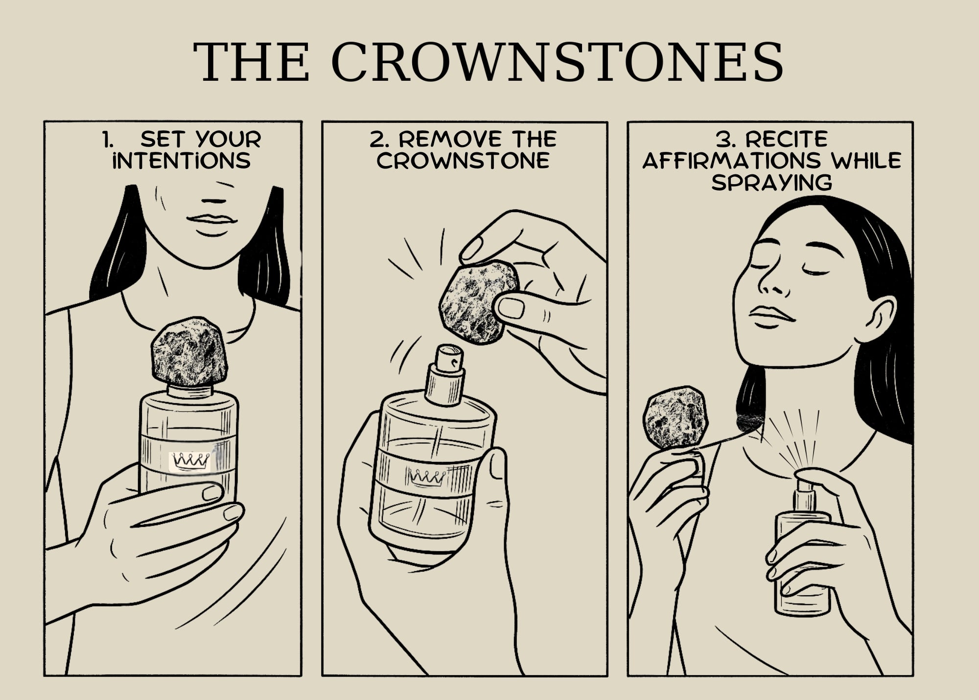 ASCENSION eau de parfum